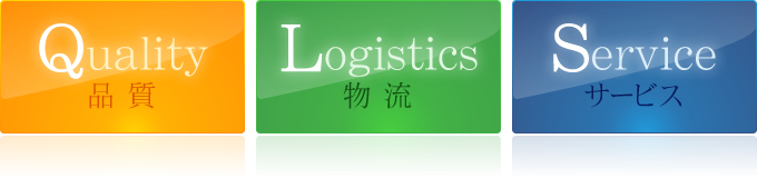Quality（品質）、Logistics（物流）、Service（サービス）